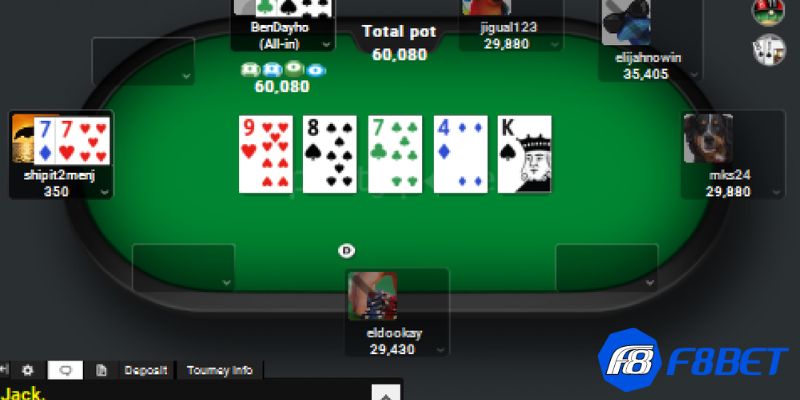 poker online Bí quyết chiến thắng poker online từ cao thủ chia sẻ