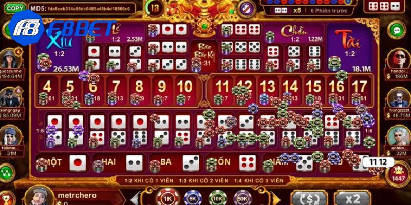 Đánh theo chu kỳ – Tìm ra quy luật và tận dụng