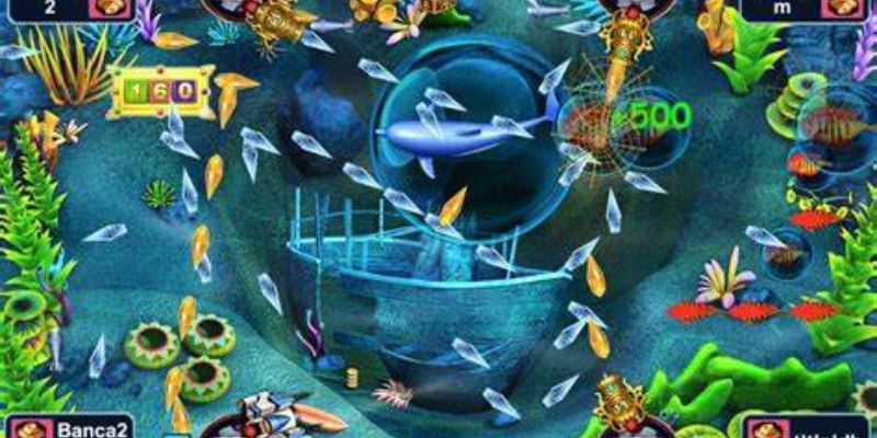  Đầu tư vào vũ khí