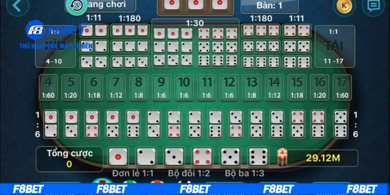 Giới thiệu về game tài xỉu 1 phút