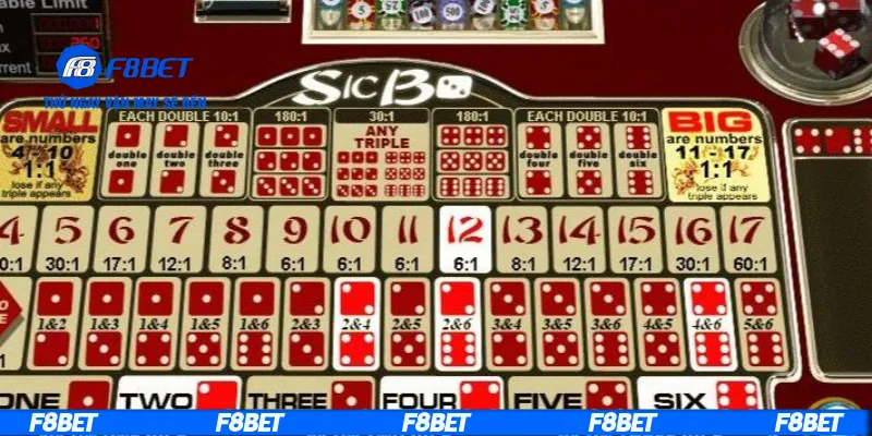 Mẹo thắng khi chơi game tài xỉu offline