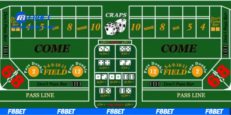 Cách chọn cửa có tỷ lệ thắng cao nhất