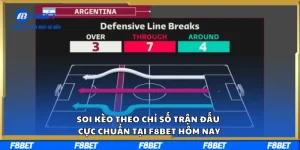 Soi Kèo Theo Chỉ Số Trận Đấu Cực Chuẩn Tại F8BET Hôm Nay
