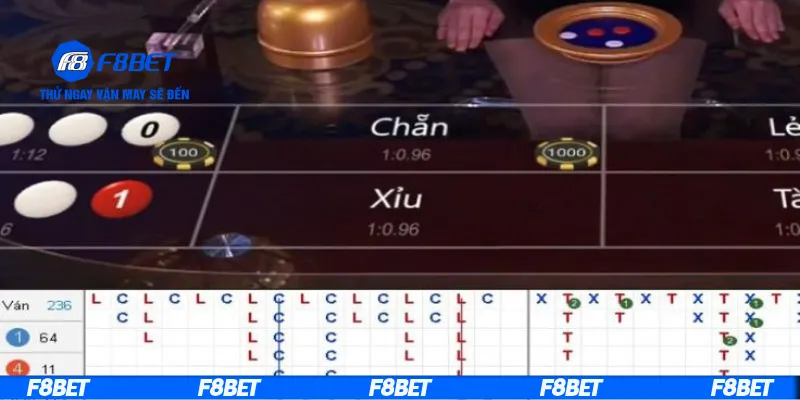 Cách tăng xác suất thắng với tỷ lệ cược xóc đĩa